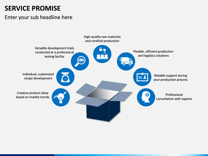 service-promise-slide7